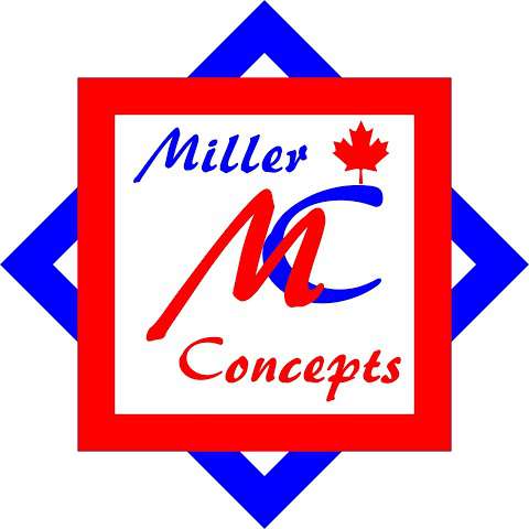 Miller Concepts